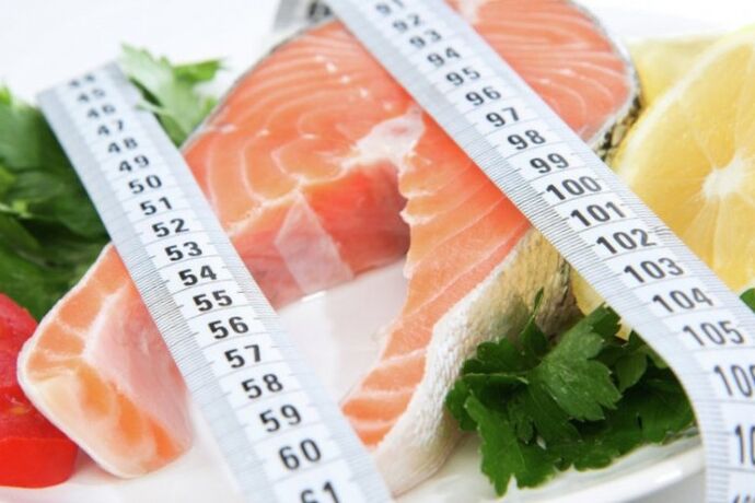 Dukan diet