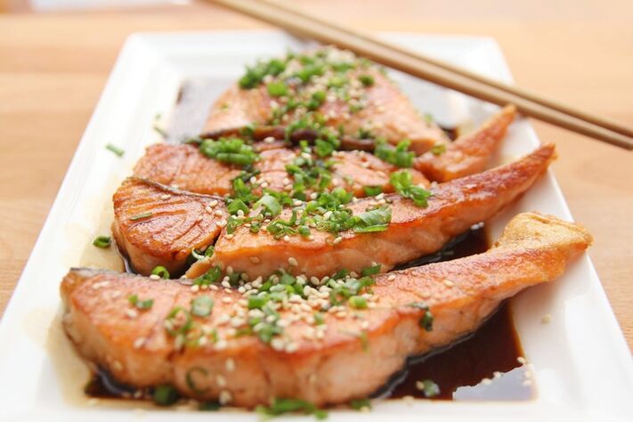 Allowed and prohibited foods on the keto diet